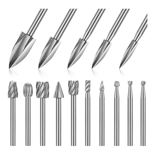 Set punte per - set,