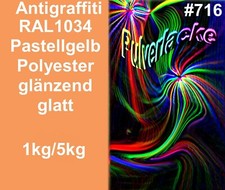 Verniciatura a Polvere