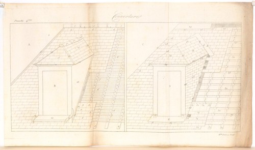 Stampa antica coperture - antica, per