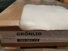 Ikea GRÖNLID rivestimento per