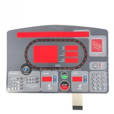 Pannello di controllo tastiera