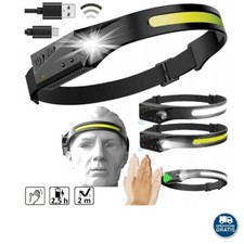 Lampada Frontale 3 Led Lavoro