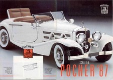 catalogo Pocher  1987, AUTO