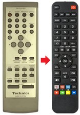 Telecomando adatto per