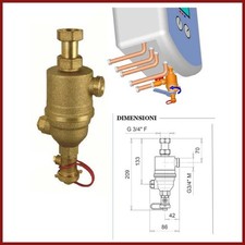 filtro defangatore magnetico