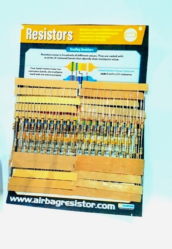 Kit strumenti ricerca guasti