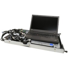 IBM Lenovo Hardware Management
