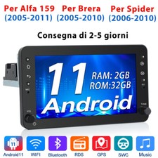 Per Alfa Romeo 159 Sportwagon