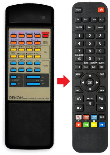 Telecomando adatto per denon - telecomando,