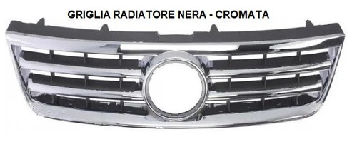 CALANDRA,MASCHERINA,GRIGLIA