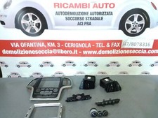 MASCHERINA AUTORADIO