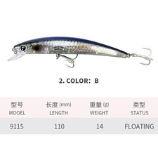 🧱 Minnow Galleggiante –