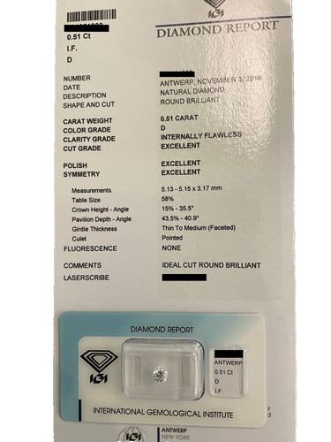 Diamante blister if - 0.51, d
