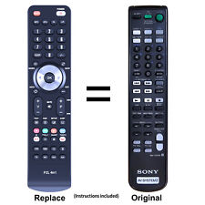 Telecomando di ricambio