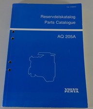 Catalogo Parti / Elenco