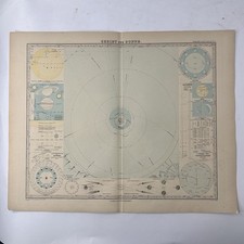 Stampa mappa astronomica