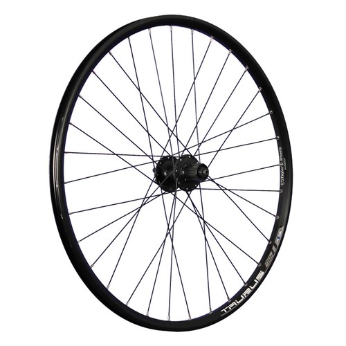 Ruota pollici - pollici,