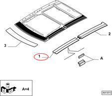 Modanatura tettuccio apribile