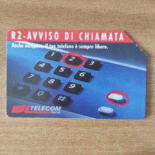 Scheda telefonica R2 - Avviso
