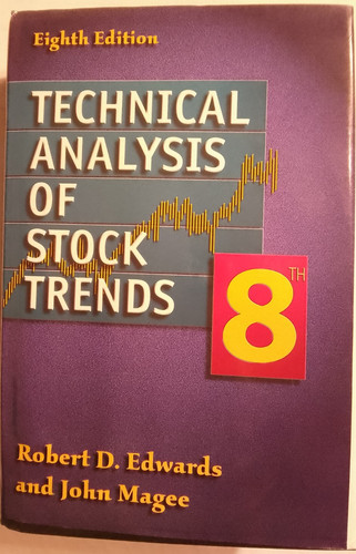 Technical analysis stock - analysis,