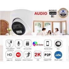 TELECAMERA DOME PNI  ONVIF IP