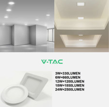 Pannello led tac faretto da - faretto,