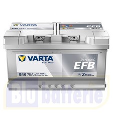 Batteria auto VARTA E46