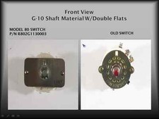 Interruttore a banda di