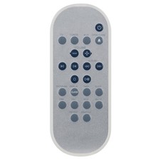 Telecomando per Philips