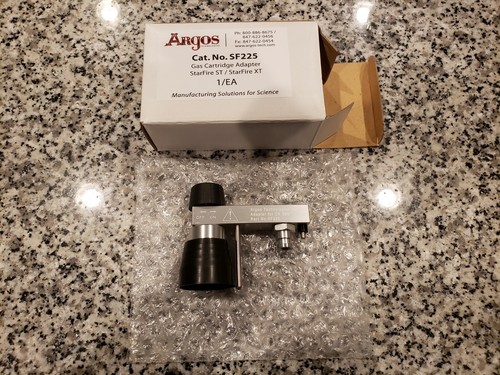 Nuovo argos technologies - argos,