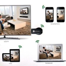 Cavo adattatore AV HDMI 1080P