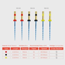 Blue one r25 r40 - one,