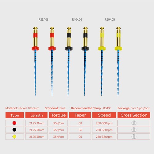 Blue one r25 - one,