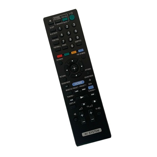 Telecomando per sistema - , home