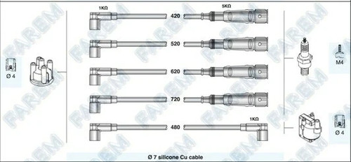 Kit cavi candela volkswagen - kit,