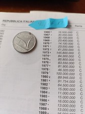 Moneta da 10 lire del 1976