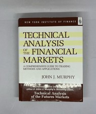 Technical Analysis of the
