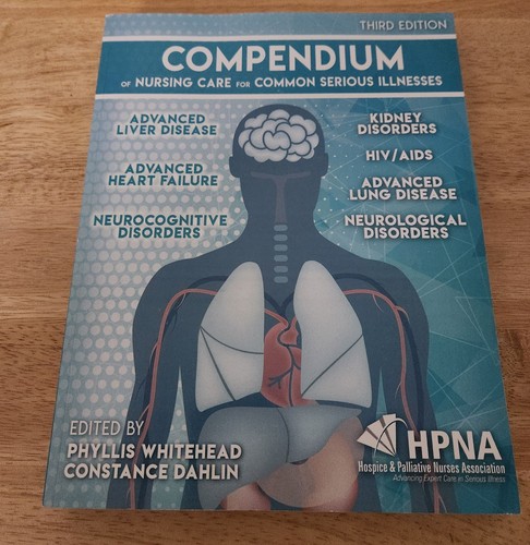Compendium nursing care for - compendium,
