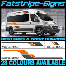 2m ADESIVI GRAFICA CAMPER