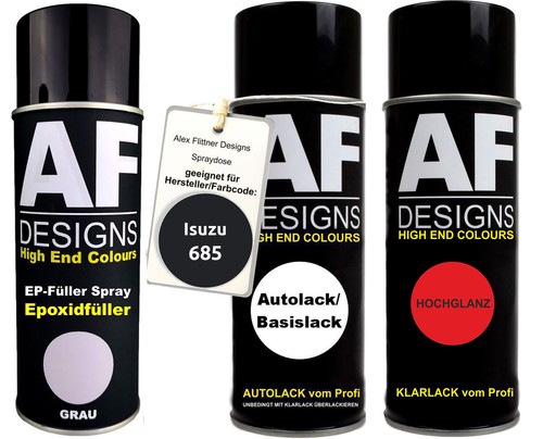 Set bomboletta spray