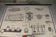 B10 / " Riempire Des Bieres "