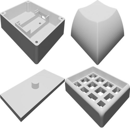 Custodia macro pad - macro,