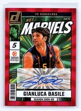 Gianluca Basile 2024-25