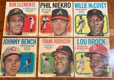Mini poster Topps Baseball