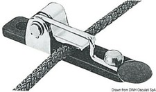 Dispositivo PFEIFFER per