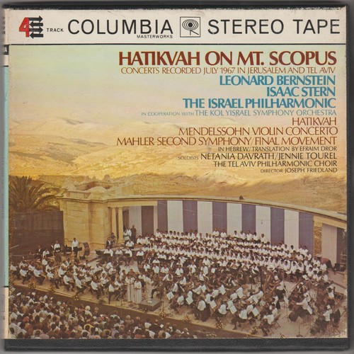 Reel tape - to, on