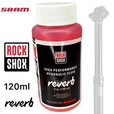 Rock Shox Riverbero Supporto