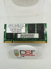 SCHEDA DI MEMORIA RAM PER