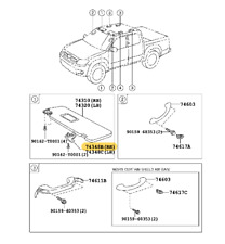 Supporto Aletta Parasole