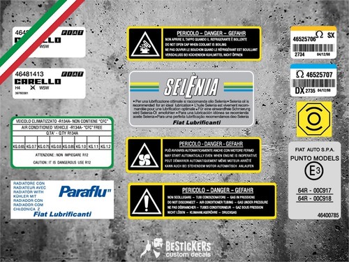 Kit adesivi labels - kit,